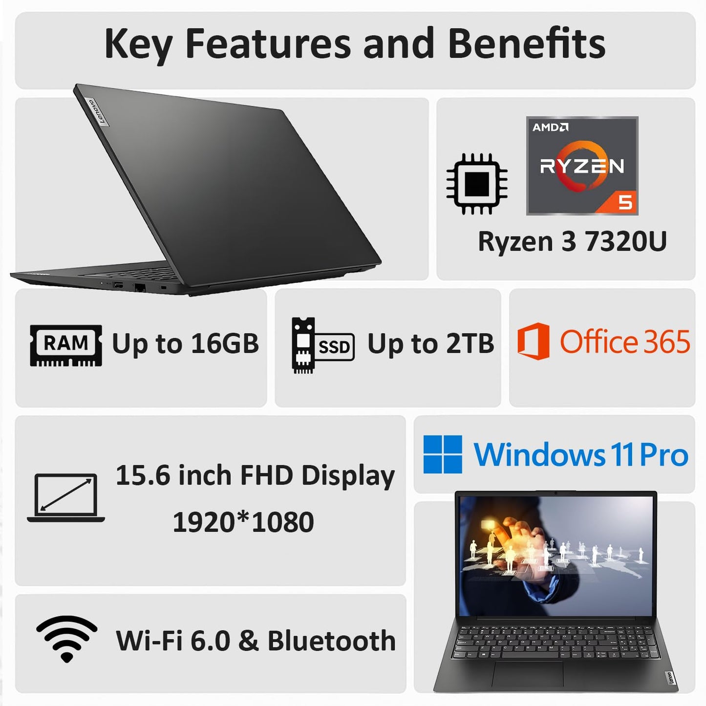 Lenovo 2026 New V15 Laptop for Student & Business with Microsoft Office on the Web, AMD Ryzen 3 7320U (Beat i7-1065G7), 15.6'' FHD, 16GB RAM, 256GB SSD, Ethernet Port RJ-45, Windows 11 Pro, No Mouse - AOP3D tech