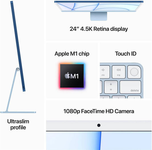 IMac 2021 review by AOP3D