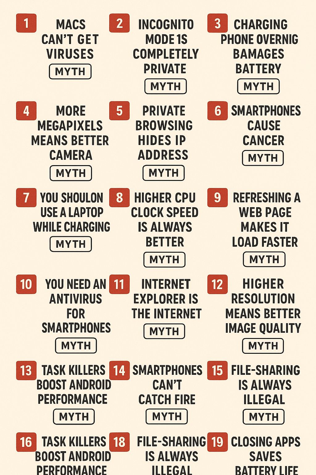 🤖💻 Top 20 Tech Myths — Debunked by aop3d