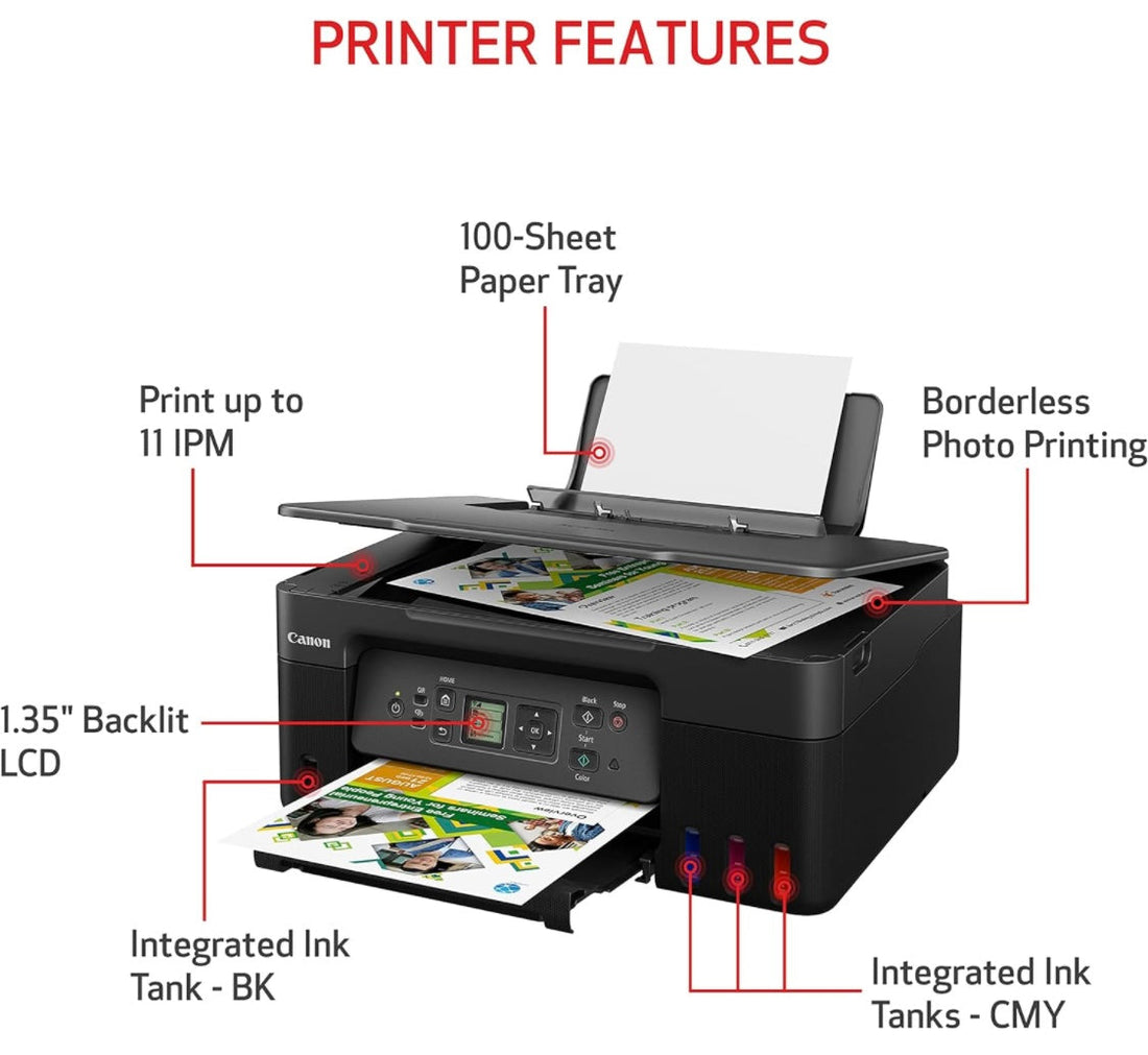 Canon MegaTank G3270 All-in-One Wireless Inkjet Printer 🖨️ honest review