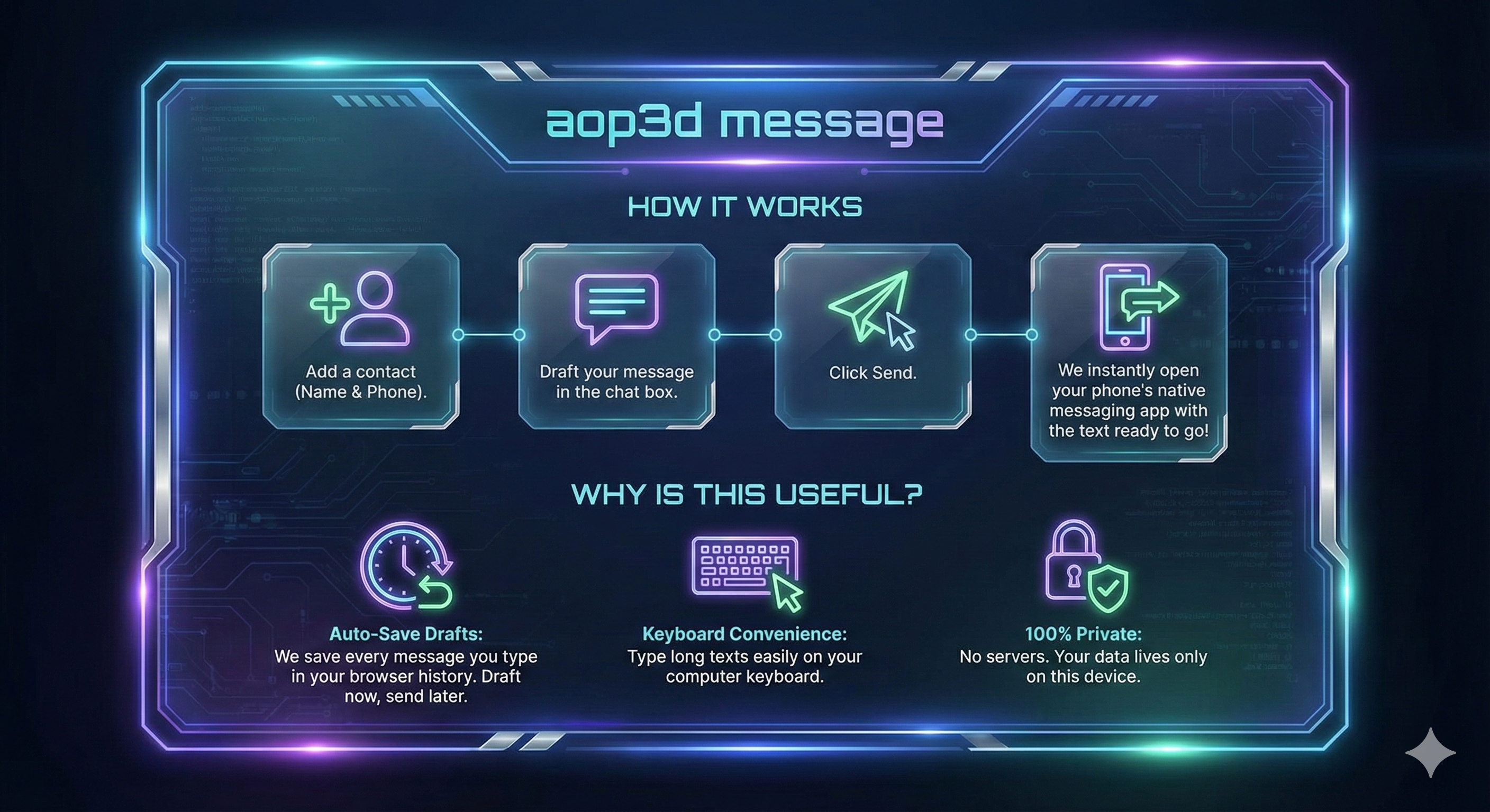aop3d chat widget ( text from your browser ! – AOP3D tech