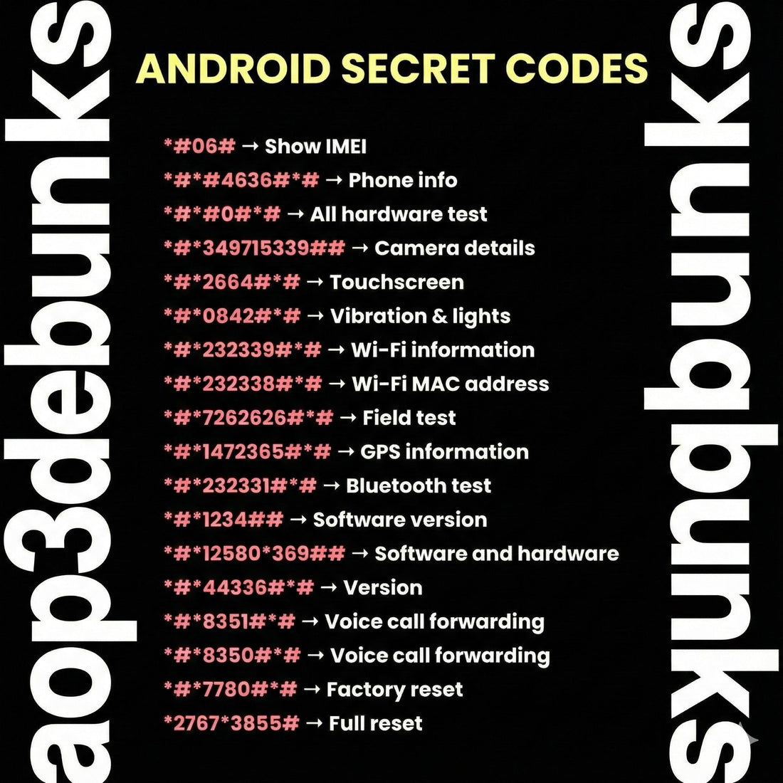 This image is a classic example of "zombie information"—technical data that was once partially true but is now largely obsolete