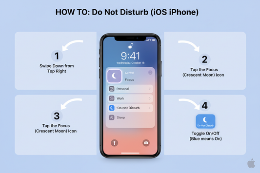 HOW2 IOS HOW TO TURN ON OR OFF DO NOT DISTURB