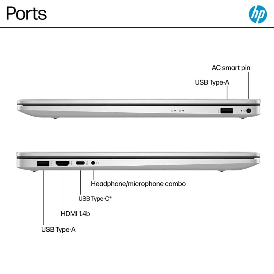 HP 17 Business Laptop 2025/2026 Edition, 17.3" FHD IPS Display, AMD 7000 Series Ryzen Processor (Beats Intel i7-1355U), Copilot Key, 32GB RAM, 1TB SSD, HDMI, Wi-Fi 6, Windows 11 Pro, WOWPC USB - AOP3D tech