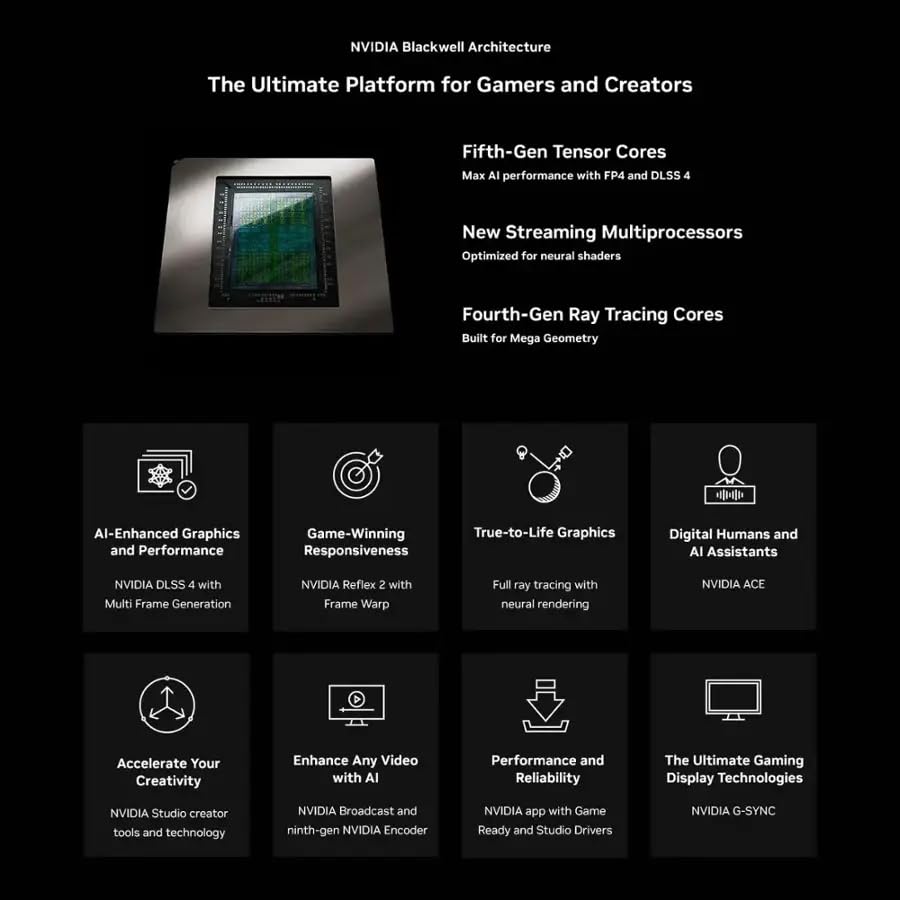 ASUS ROG Strix G18 Laptop, 18" 2.5K 240Hz Gaming Laptops, NVIDIA GeForce RTX 5080, Intel Core Ultra 9 275HX,64GB DDR5 RAM, 8TB SSD, Backlit Keyboard, Wi-Fi 7, Windows 11 Pro - AOP3D tech