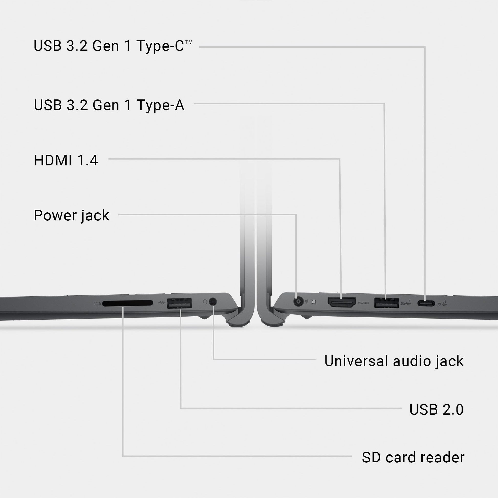 Dell 15 Laptop DC15255-15.6-inch FHD 120Hz Display, AMD Ryzen 5-7520U, 8GB LPDDR5 RAM, 512GB SSD, AMD Radeon 610M Graphics, Windows 11 Home, Onsite Service - Carbon Black - AOP3D tech