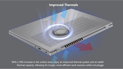 acer Aspire Premium 15.6" FHD Laptop | Intel Core i7-1255U up to 4.7GHz | 32GB RAM - 1TB PCIe SSD | Backlit Keyboard | Iris Xe Graphics | Wi-Fi 6 | Webcam | Sleek & Portable | Windows 11 - AOP3D tech