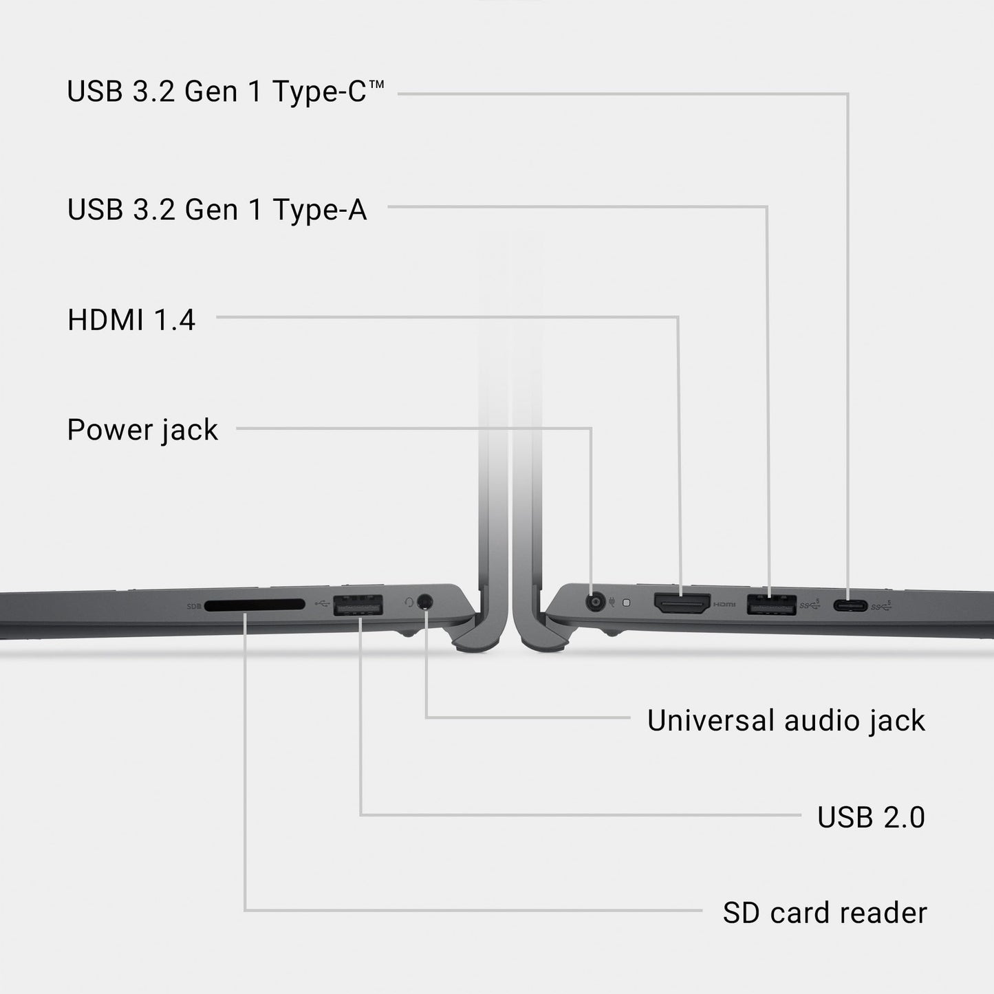Dell 15 Laptop DC15250-15.6-inch FHD 120Hz Display, Intel Core 3 Processor 100U Processor, 8GB DDR4 RAM, 512GB SSD, Intel UHD Graphics, Windows 11 Home, Onsite Service - Carbon Black - AOP3D tech
