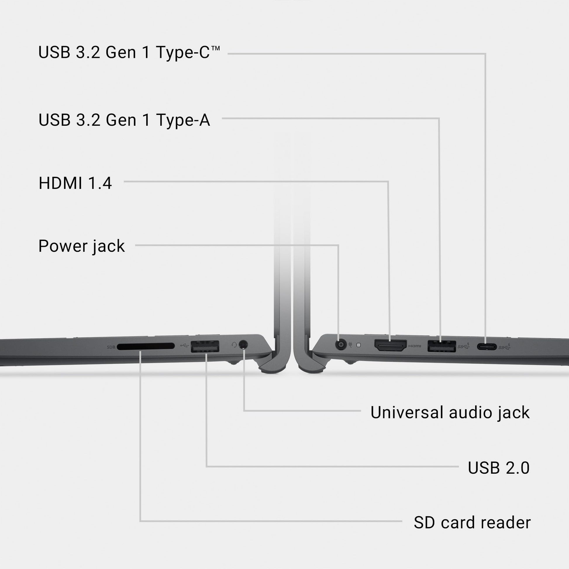 Dell 15 Laptop DC15250-15.6-inch FHD 120Hz Display, Intel Core 3 Processor 100U Processor, 8GB DDR4 RAM, 512GB SSD, Intel UHD Graphics, Windows 11 Home, Onsite Service - Carbon Black - AOP3D tech