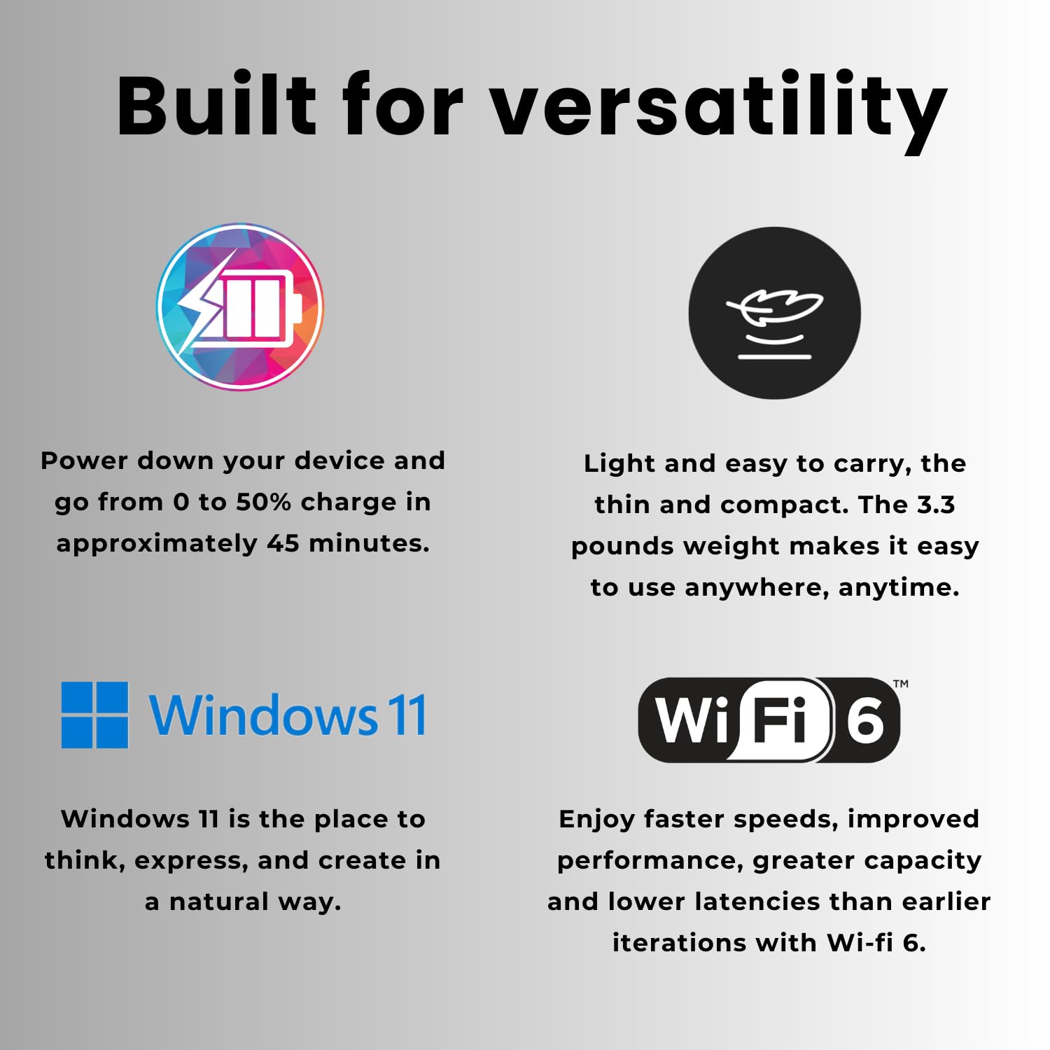 HP 255 G10 15.6" FHD Business Laptop, AMD Ryzen 7 7730U, 32GB RAM, 1TB PCIe SSD, Numeric Keypad, Webcam, Wi-Fi 6, HDMI, Windows 11 Pro, Black - AOP3D tech