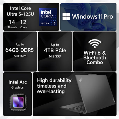 Lenovo Newly Released 16" Thinkpad Touchscreen Laptop(2025/2026 Edition) with Microsoft Office, Intel Core Ultra 5 125U, 64GB RAM, 2TB SSD, Backlit Keyboard, Fingerprint Reader, Windows 11 Pro-WOWPC - AOP3D tech