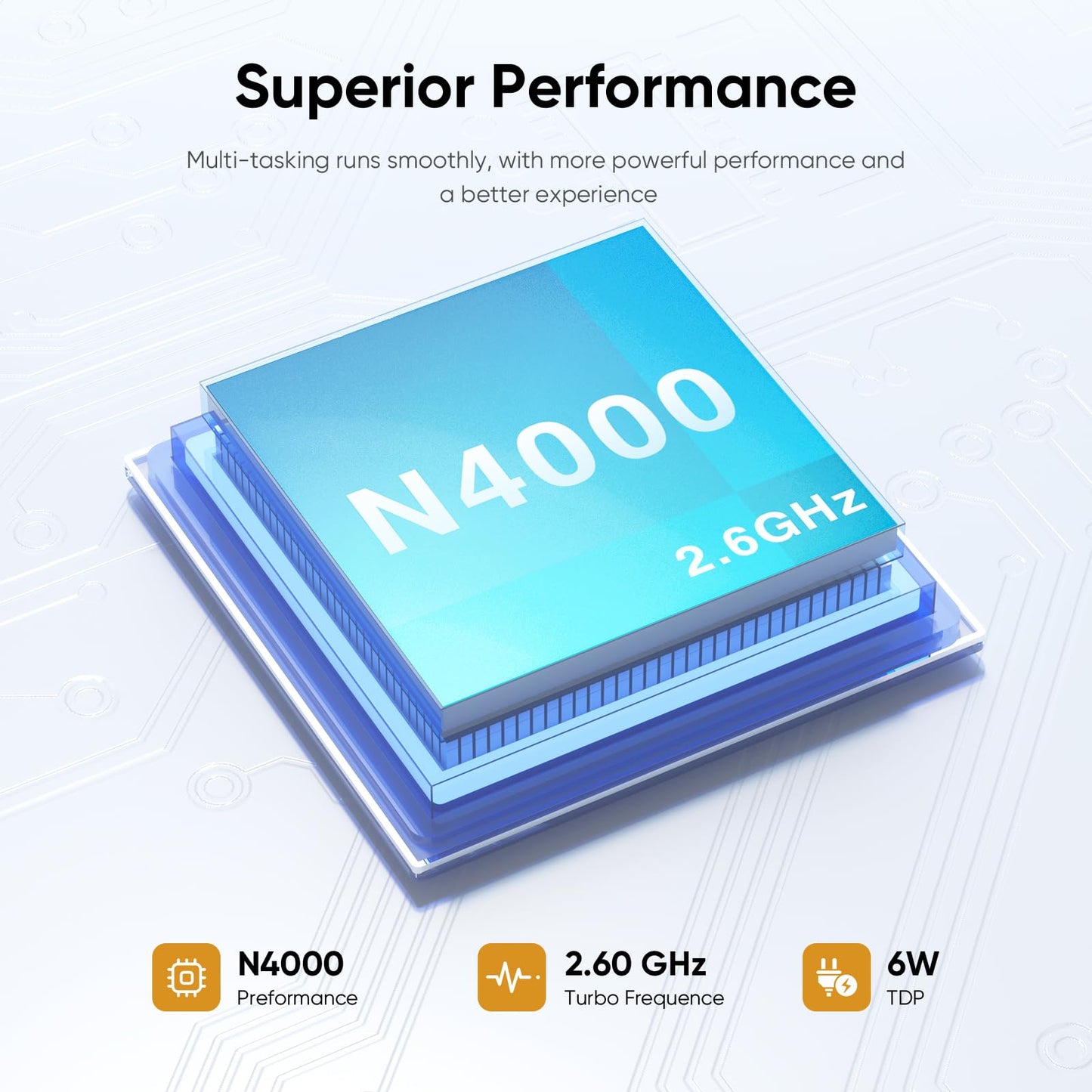 EYY 15.6" Laptop Computer, Win 11 Laptops with 8GB RAM 256GB SSD, 100% sRGB Screen, Celeron N4000 Processor(up to 2.6GHz) Notebook, Dual Band WiFi丨BT 4.2丨HDMI丨5000mAh Battery - AOP3D tech
