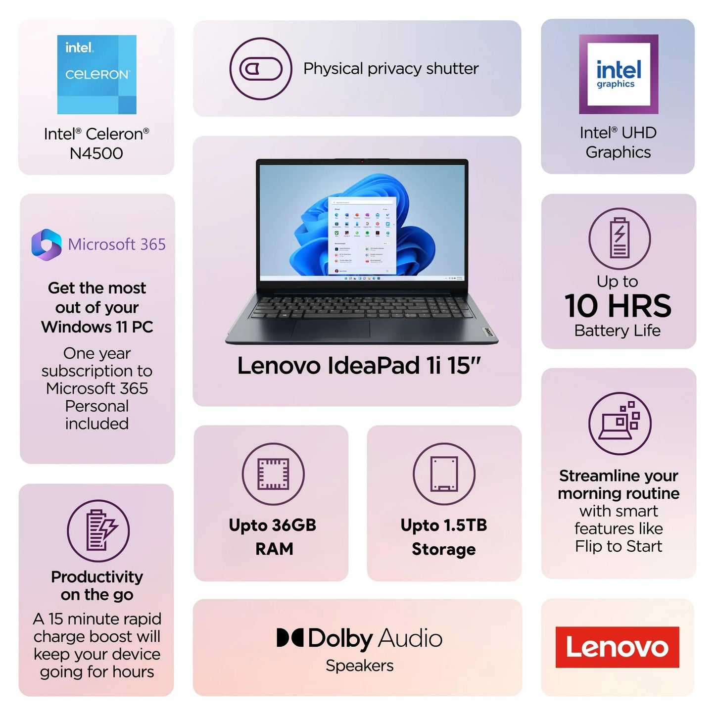 Lenovo IdeaPad 15.6" Laptop Computer - 20GB RAM - 1.2TB Storage - Intel Core | Microsoft Office 365 Included, 256GB SSD and 1TB Cloud Storage, Webcam, Windows 11 no Mouse | Essential Laptop - AOP3D tech