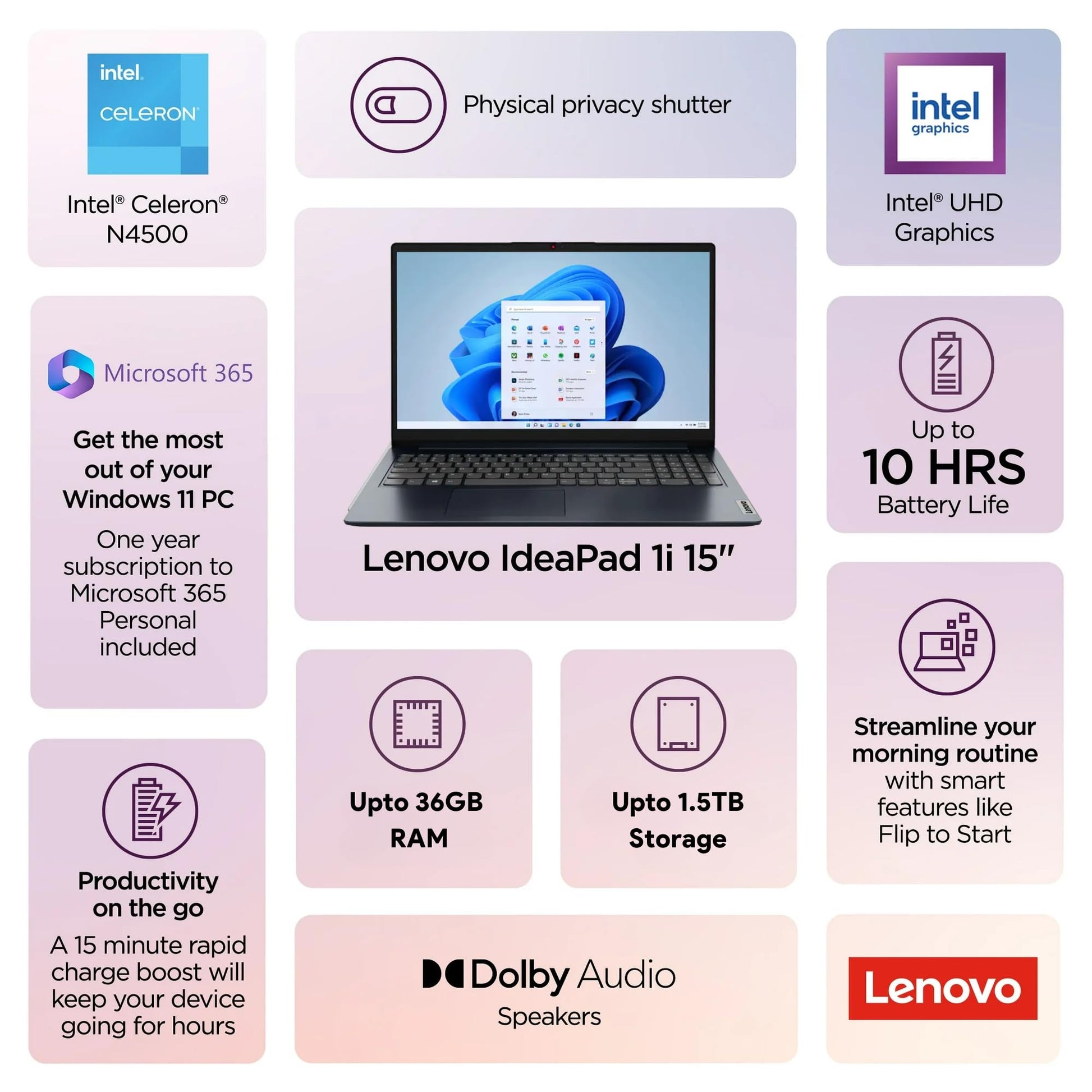 Lenovo IdeaPad 15.6" Laptop Computer - 20GB RAM - 1.2TB Storage - Intel Core | Microsoft Office 365 Included, 256GB SSD and 1TB Cloud Storage, Webcam, Windows 11 no Mouse | Essential Laptop - AOP3D tech