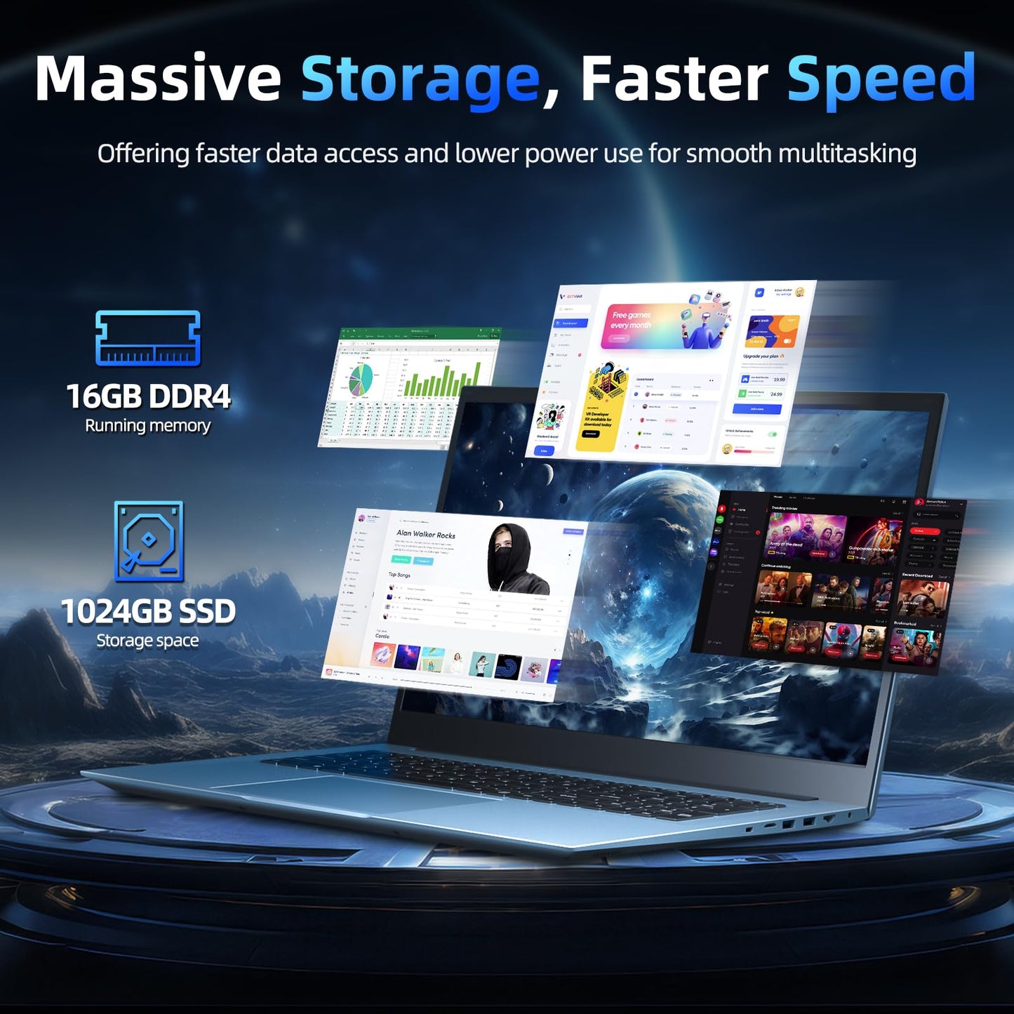 SGIN 15.6 Inch Laptop Computer, Windows 11 Laptops 16GB RAM 1024GB SSD, Celeron N5100, Office 365, IPS FHD, WiFi 6, 53.2WH Battery, 180° Viewing, HDMI, Cooling Fan, for Business and Students - AOP3D tech