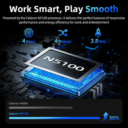 SGIN 15.6 Inch Laptop Computer, Windows 11 Laptops 16GB RAM 1024GB SSD, Celeron N5100, Office 365, IPS FHD, WiFi 6, 53.2WH Battery, 180° Viewing, HDMI, Cooling Fan, for Business and Students - AOP3D tech
