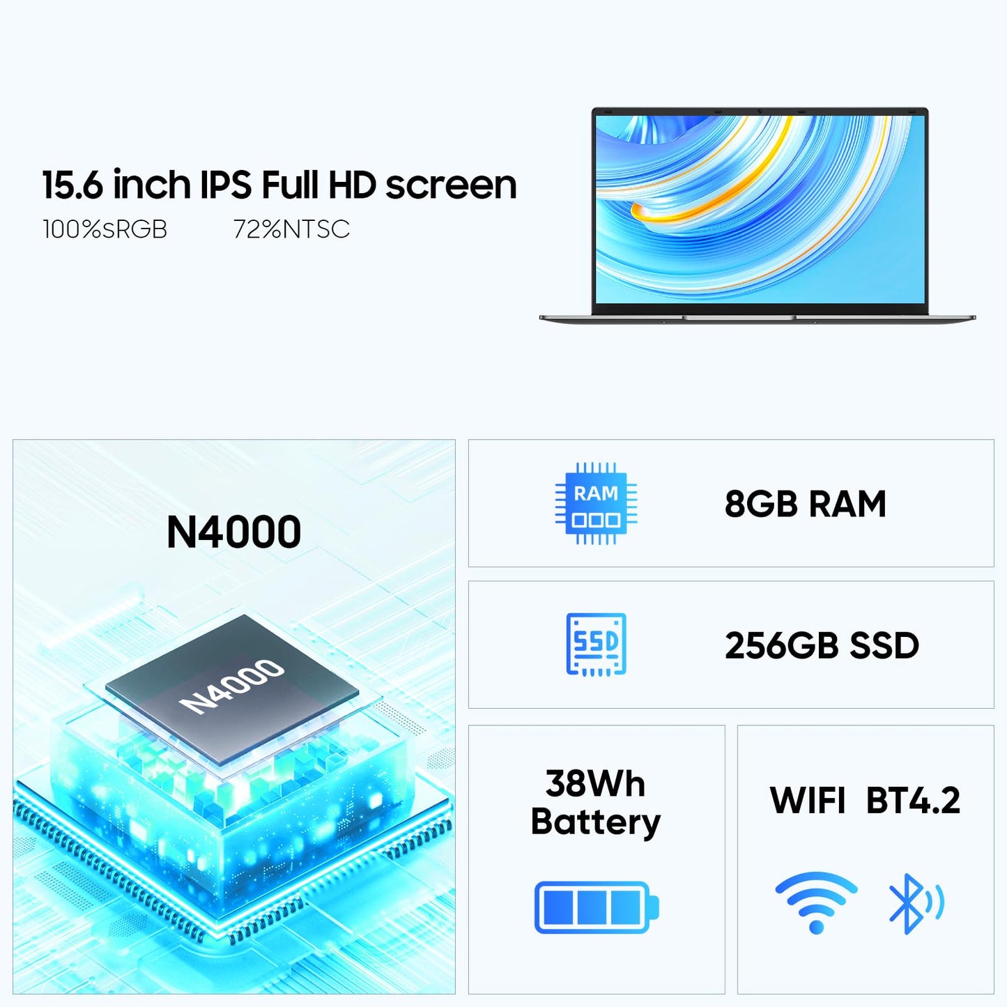 EYY 15.6" Laptop Computer, Win 11 Laptops with 8GB RAM 256GB SSD, 100% sRGB Screen, Celeron N4000 Processor(up to 2.6GHz) Notebook, Dual Band WiFi丨BT 4.2丨HDMI丨5000mAh Battery - AOP3D tech