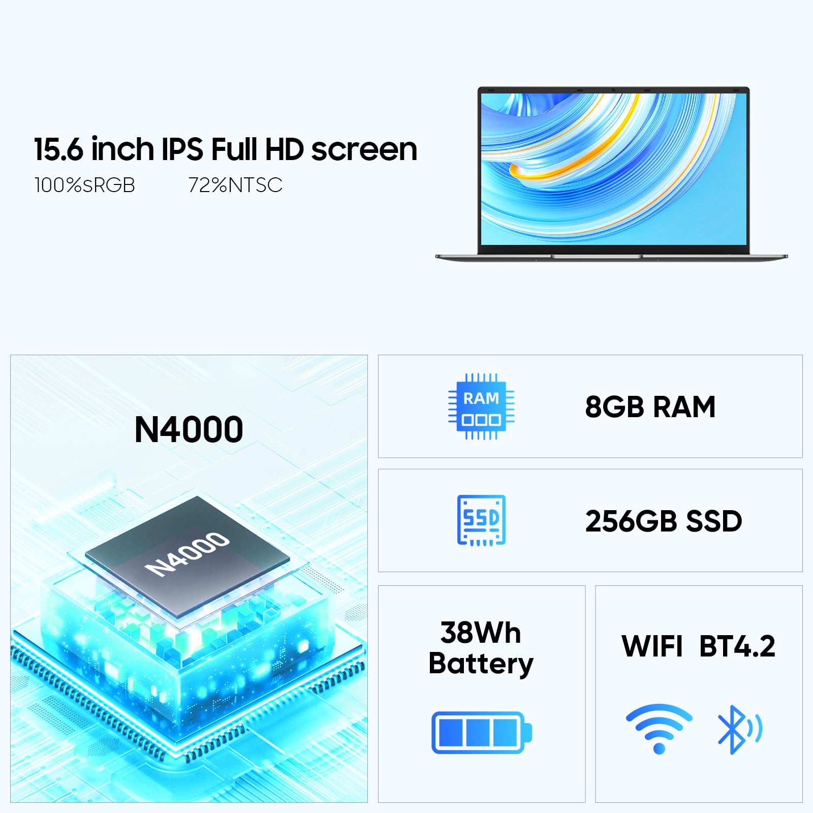 EYY 15.6" Laptop Computer, Win 11 Laptops with 8GB RAM 256GB SSD, 100% sRGB Screen, Celeron N4000 Processor(up to 2.6GHz) Notebook, Dual Band WiFi丨BT 4.2丨HDMI丨5000mAh Battery - AOP3D tech
