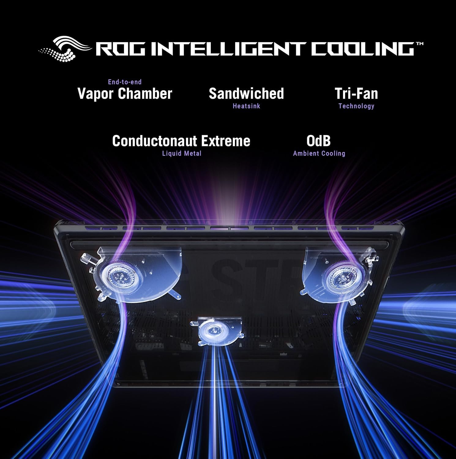 ASUS ROG Strix Scar 16 (2025) AI Gaming Laptop, 16" 2.5K ROG Nebula HDR Mini LED 240Hz Display, Intel Core Ultra 9-275HX, GeForce RTX 5080 16GB, 64GB DDR5, 8TB PCIe SSD, Windows 11 Pro, w/USB Hub - AOP3D tech