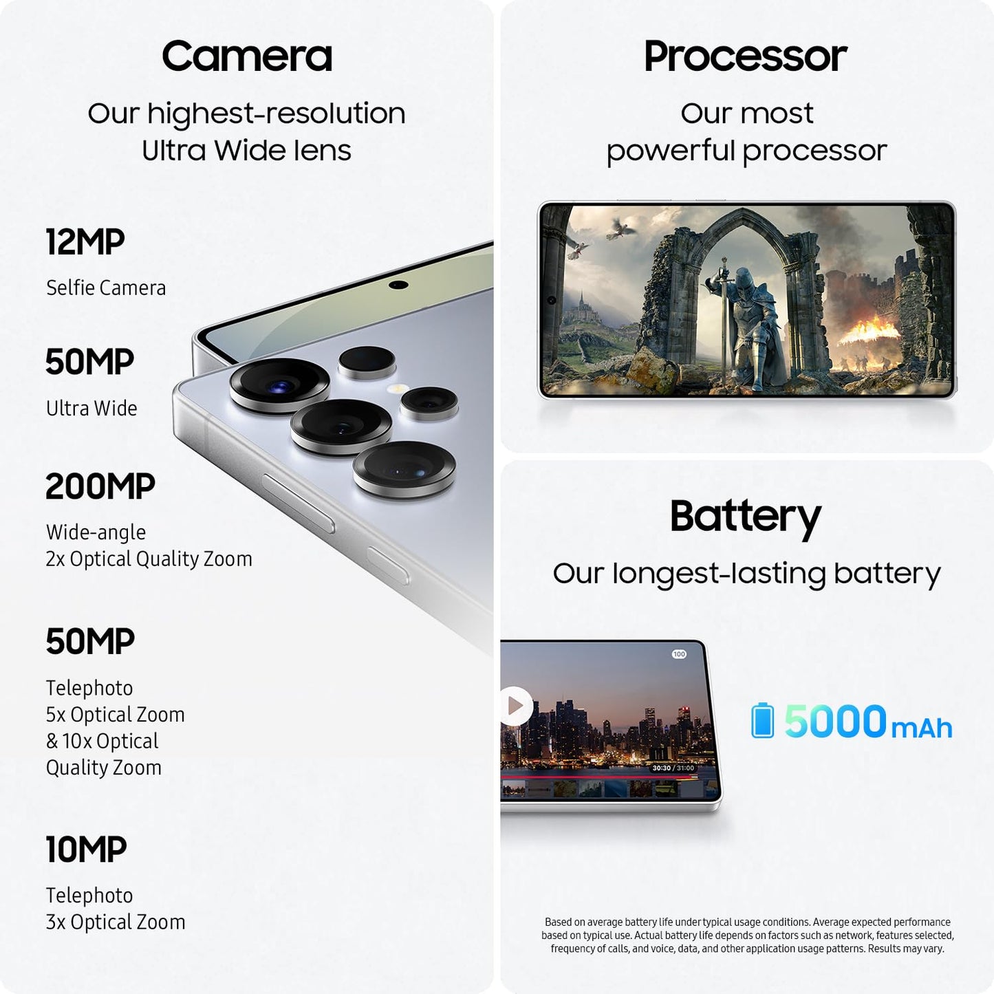 Samsung Galaxy S25 Ultra, 512GB AI Smartphone, Unlocked Android, AI Night Mode Camera, Snapdragon 8 Elite Fast Processor, 5000mAh Battery, Built-in S Pen, 2025, US 1 Yr Warranty, Titanium Gray - AOP3D tech