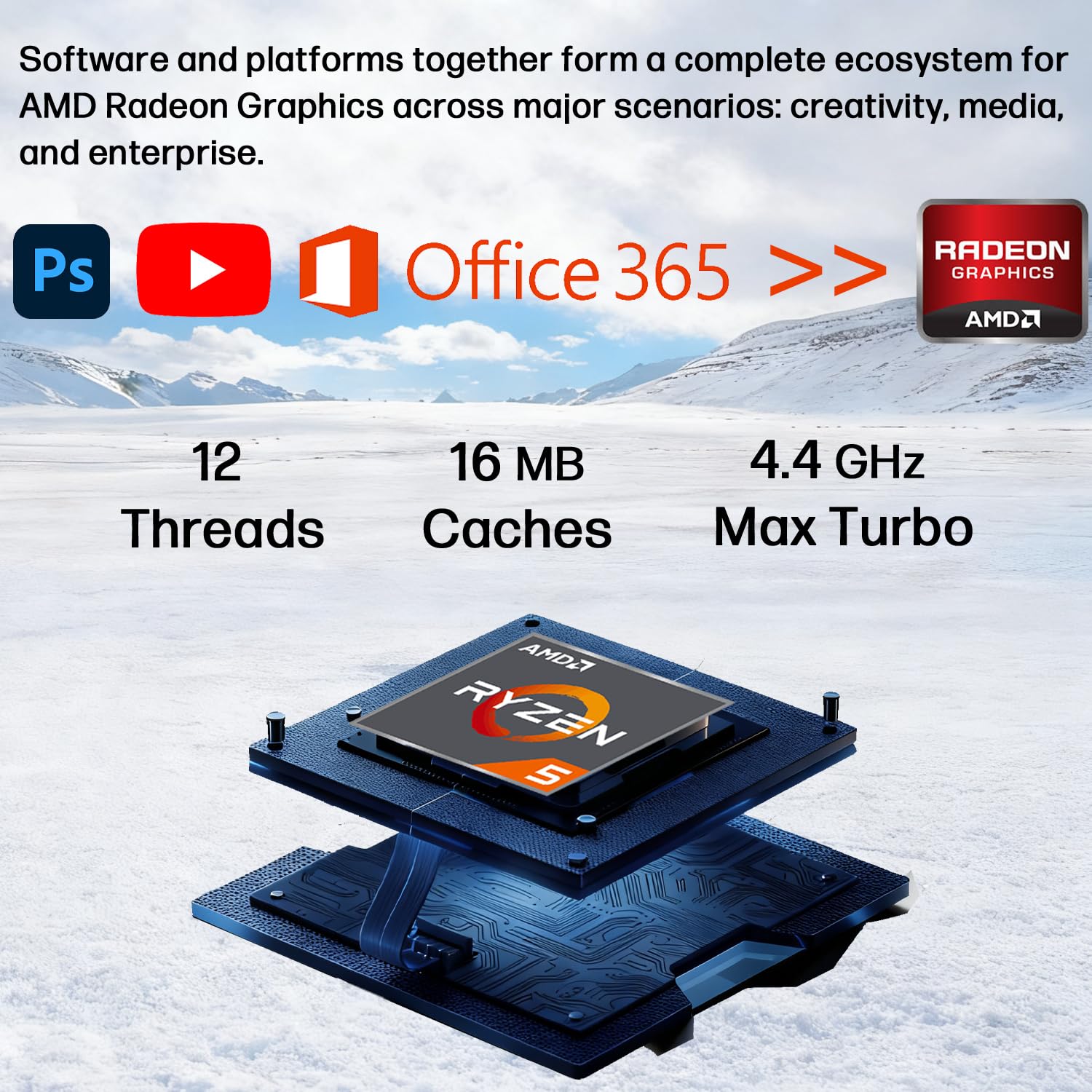Lenovo ThinkBook 16 Gen 7 Business Laptop (16" FHD+ Anti-Glare, AMD Ryzen 5 7533HS (> i7-1255U), 32GB DDR5 RAM, 1TB SSD), Fingerprint Reader, Webcam, Wi-Fi 6, Ethernet, Win 11 Pro w/ Copilot, Grey - AOP3D tech