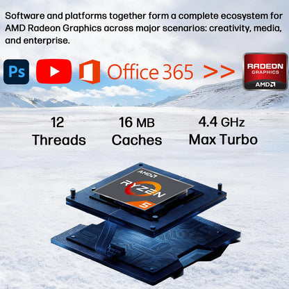Lenovo ThinkBook 16 Gen 7 Business Laptop (16" FHD+ Anti-Glare, AMD Ryzen 5 7533HS (> i7-1255U), 32GB DDR5 RAM, 1TB SSD), Fingerprint Reader, Webcam, Wi-Fi 6, Ethernet, Win 11 Pro w/ Copilot, Grey - AOP3D tech