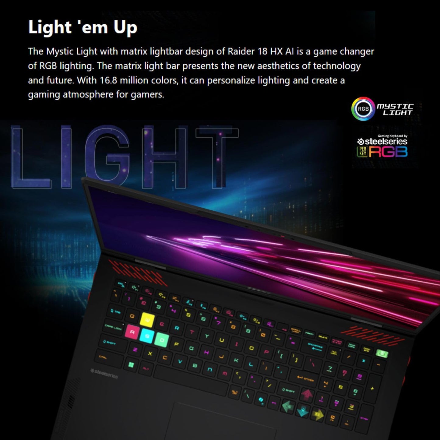 msi Raider 18 HX RTX 5090 Gaming Laptop, 18" 4K MiniLED Display, Intel Core Ultra 9 285HX, 96GB DDR5 RAM, 2TB SSD, RGB Backlit KB, Fingerprint Reader, Thunderbolt 5, Wi-Fi 7, Black, Windows 11 Home - AOP3D tech