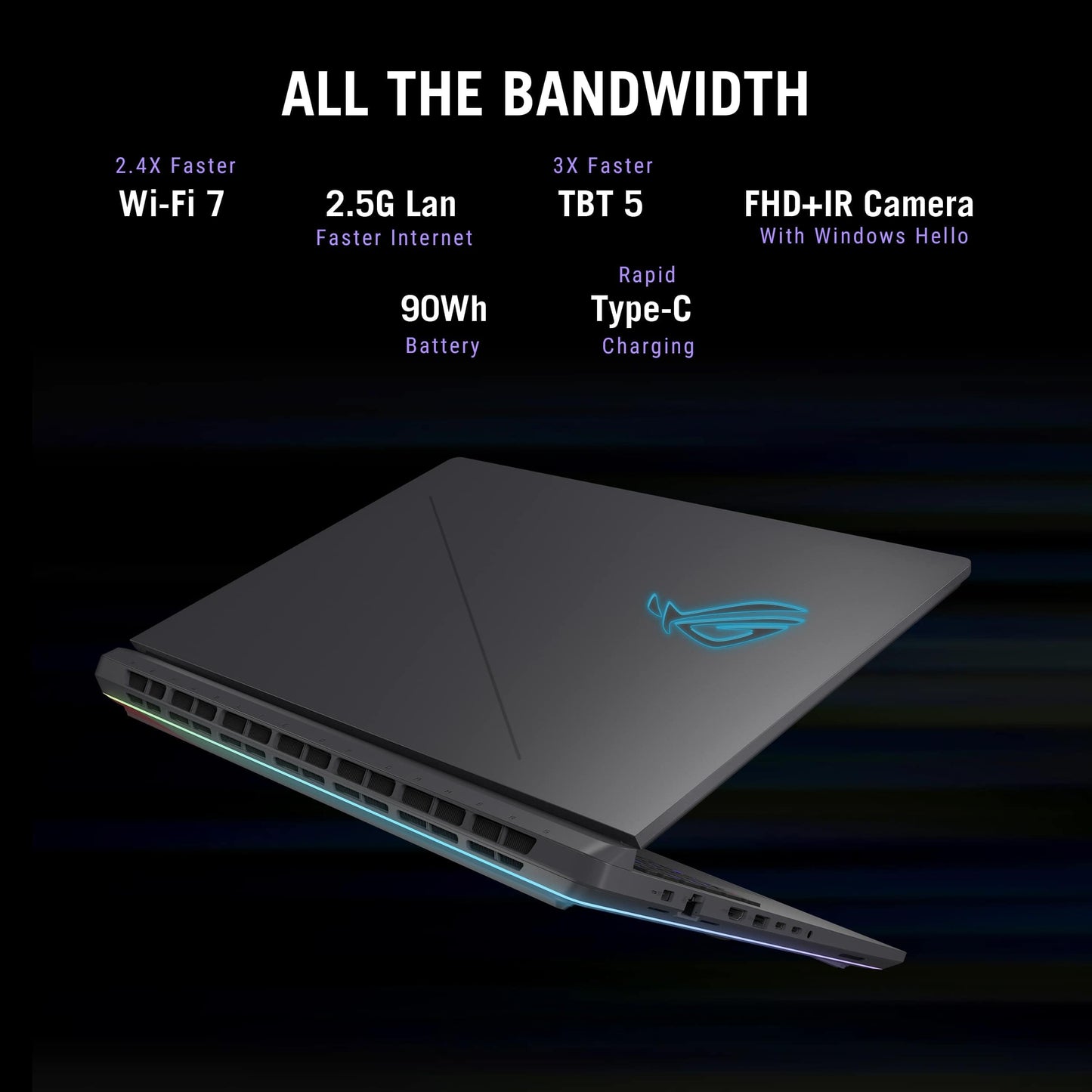 2025 ASUS ROG Strix G18 Gaming Laptop - NVIDIA RTX 5080(16GB GDDR7), Intel Ultra 9 275HX, 18" 2.5K 240Hz Display, Wi-Fi 7, Windows 11 Pro, Office Lifetime License & Accessories, 64GB DDR5 RAM 8TB SSD - AOP3D tech