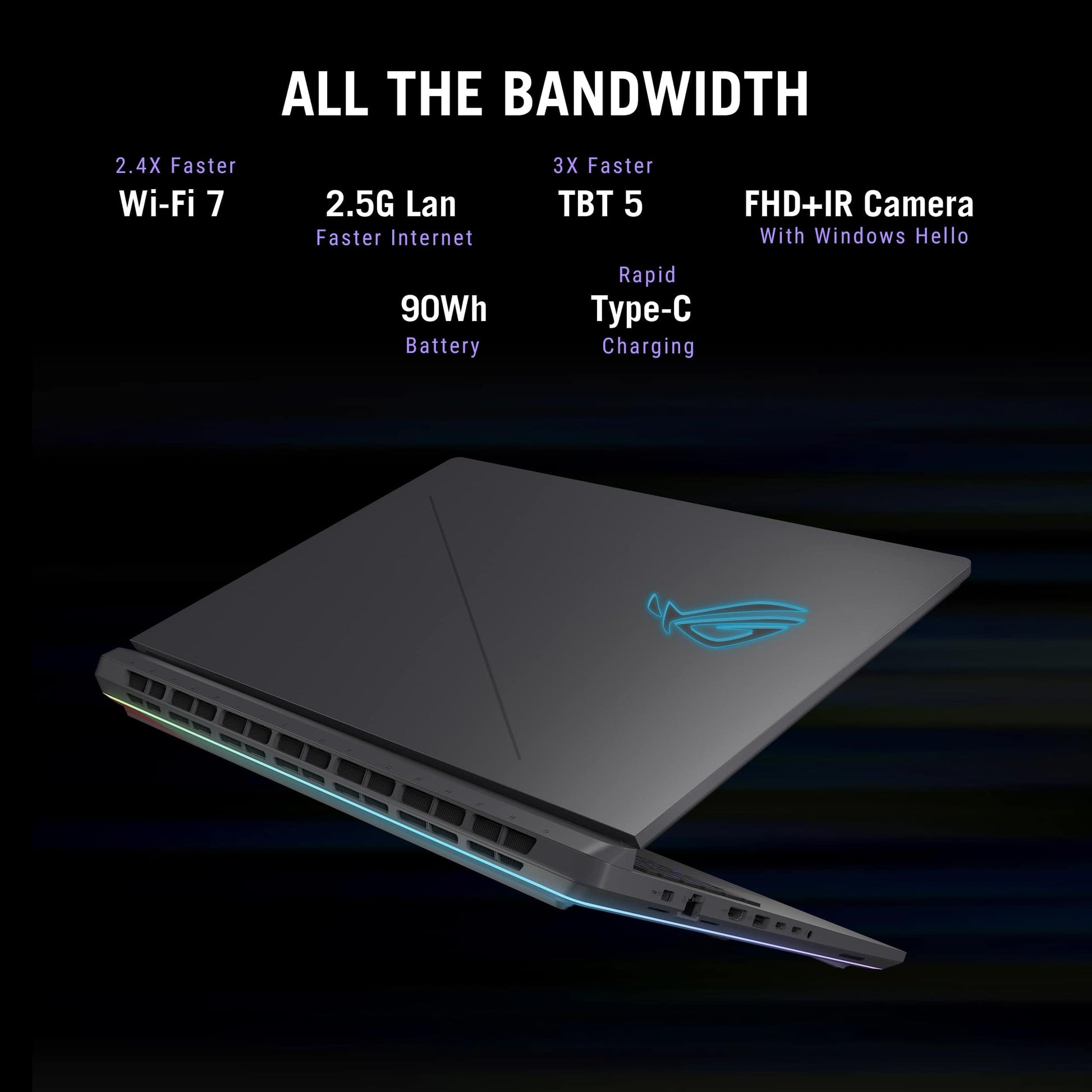 2025 ASUS ROG Strix G18 Gaming Laptop - NVIDIA RTX 5080(16GB GDDR7), Intel Ultra 9 275HX, 18" 2.5K 240Hz Display, Wi-Fi 7, Windows 11 Pro, Office Lifetime License & Accessories, 64GB DDR5 RAM 8TB SSD - AOP3D tech