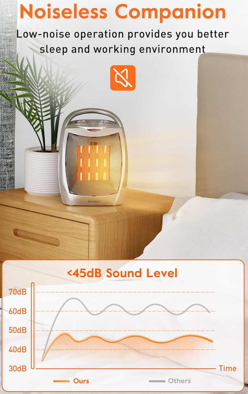 GiveBest Portable Electric Space Heater REVIEW