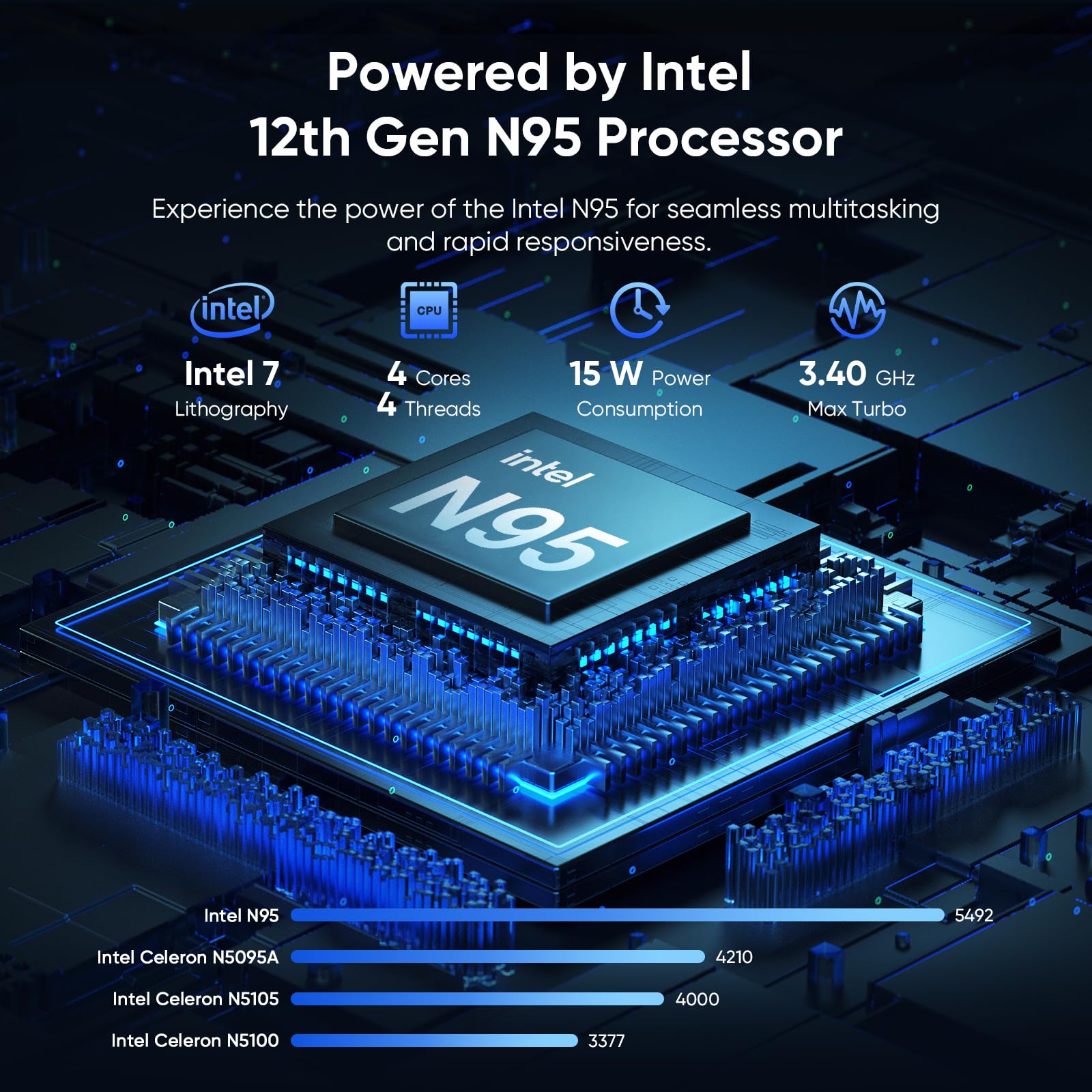 Coolby 15.6inch Laptop, 12GB RAM/256GB SSD, 1920x1080 IPS Display, Intel N95(Beats N5095) Quad Core Laptop Computer, Support Fingerprint, WiFi 5, BT - AOP3D tech