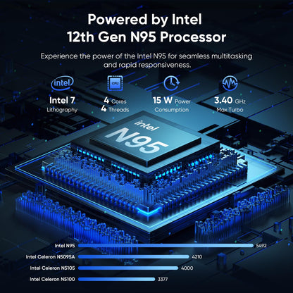 Coolby 15.6inch Laptop, 12GB RAM/256GB SSD, 1920x1080 IPS Display, Intel N95(Beats N5095) Quad Core Laptop Computer, Support Fingerprint, WiFi 5, BT - AOP3D tech