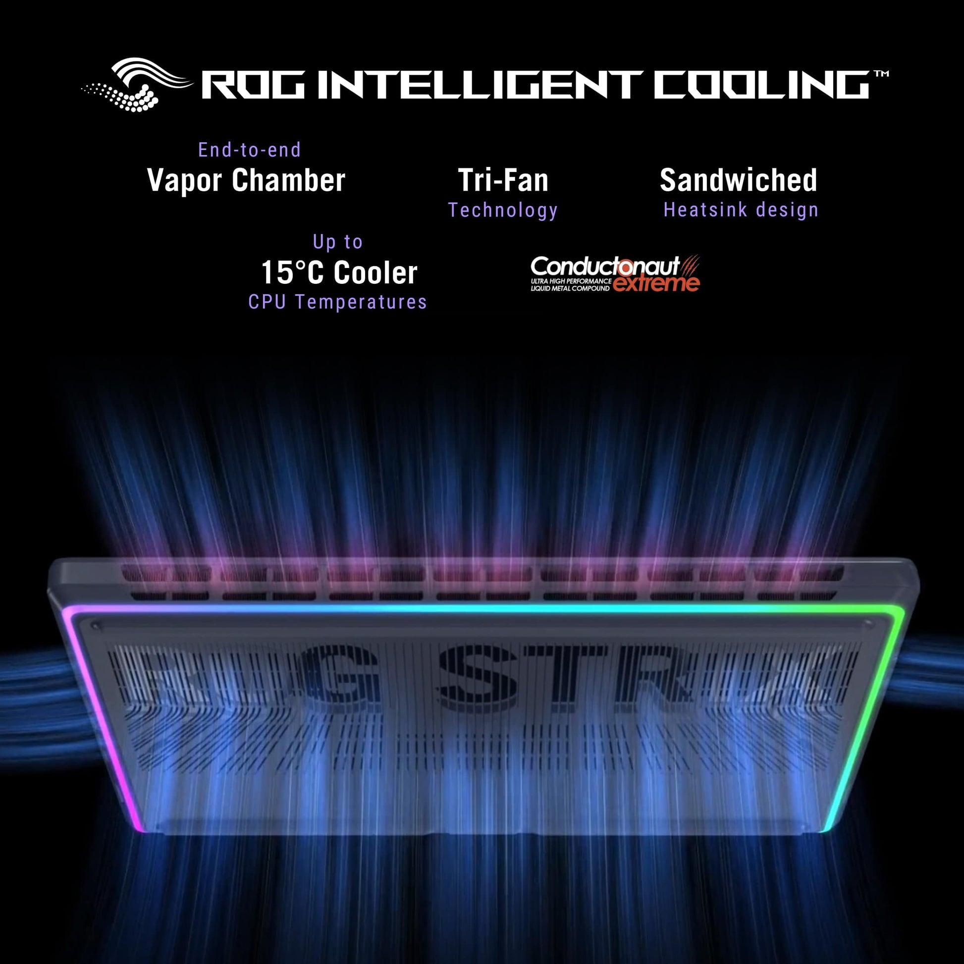 2025 ASUS ROG Strix G18 Gaming Laptop - NVIDIA RTX 5080(16GB GDDR7), Intel Ultra 9 275HX, 18" 2.5K 240Hz Display, Wi-Fi 7, Windows 11 Pro, Office Lifetime License & Accessories, 64GB DDR5 RAM 8TB SSD - AOP3D tech