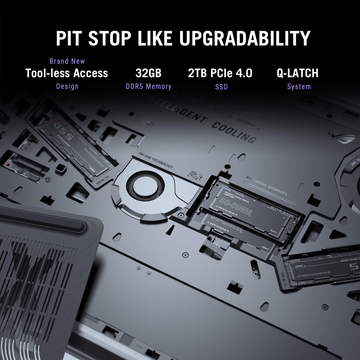 2025 ASUS ROG Strix G18 Gaming Laptop - NVIDIA RTX 5080(16GB GDDR7), Intel Ultra 9 275HX, 18" 2.5K 240Hz Display, Wi-Fi 7, Windows 11 Pro, Office Lifetime License & Accessories, 64GB DDR5 RAM 8TB SSD - AOP3D tech