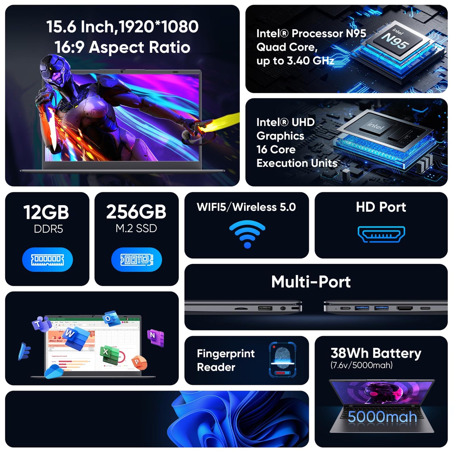 Coolby 15.6inch Laptop, 12GB RAM/256GB SSD, 1920x1080 IPS Display, Intel N95(Beats N5095) Quad Core Laptop Computer, Support Fingerprint, WiFi 5, BT - AOP3D tech