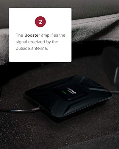 weBoost Drive 4G-X OTR (470210) Truck Cell Phone Signal Booster | U.S. Company | All U.S. Carriers - Verizon, AT&T, T-Mobile, Sprint & More | FCC Approved