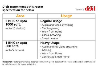 TP-Link AC1200 Gigabit Smart WiFi Router - 5GHz Gigabit Dual Band Wireless Internet Router, Supports Guest WiFi, Black