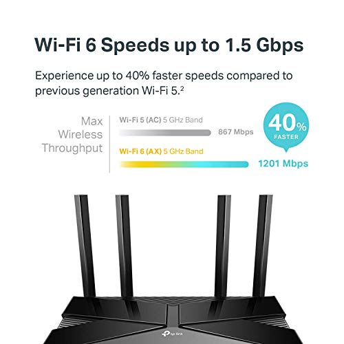 TP-Link Wifi 6 AX1500 Smart WiFi Router (Archer AX10) – 802.11ax Router, 4 Gigabit LAN Ports, Dual Band AX Router,Beamforming,OFDMA, MU-MIMO, Parental Controls, Works with Alexa