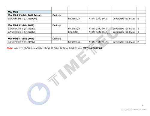 Timetec Hynix IC 8GB KIT(2x4GB) Compatible for Apple DDR3 1333MHz PC3-10600 for MacBook Pro (Early/Late 2011 13/15/17 inch), iMac (Mid 2010, Mid/Late 2011 21.5/27 inch), Mac Mini(Mid 2011) RAM Upgrade