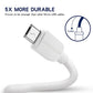 Micro USB Cable (5-Pack, 6FT) Android Charger, SMALLElectric Micro USB Charger Cable Long Android Phone Charger Cord for Galaxy S7 S6 Edge J7 S5,Note 5 4,LG G4 K40 K20,MP3,Kindle,MP3,Tablet.White