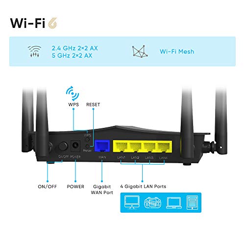 Juplink WiFi 6 Router-AX1800, Wi-Fi Easy Mesh Router -up to 1800 Mbps, Gigabit Router, Dual Band, OFDMA, MU-MIMO, Beamforming & Smart Connect, Parental Control, WPA3 Encryption Security