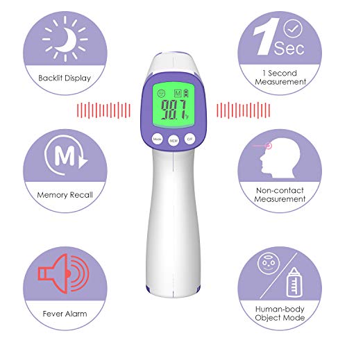 Infrared Forehead Thermometer for Adults, BLScode Digital Contactless Thermometer for Kids, Touchless Thermometer for Baby, Accurate Instant Read with Digital LCD Display - NO Battery Included