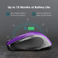 VicTsing Wireless Mouse, 2.4G 2400DPI Ergonomics Cordless Mouse with USB Receiver, Finger Rest, 5 Adjustable DPI Levels, Mobile USB Mice for Chromebook Notebook MacBook Laptop Computer PC, Purple