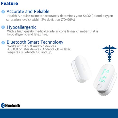 iHealth Air Wireless Fingertip Pulse Oximeter with Plethysmograph and Perfusion Index on the App, Measures Blood Oxygen Saturation, Perfusion Index, Pulse Rate