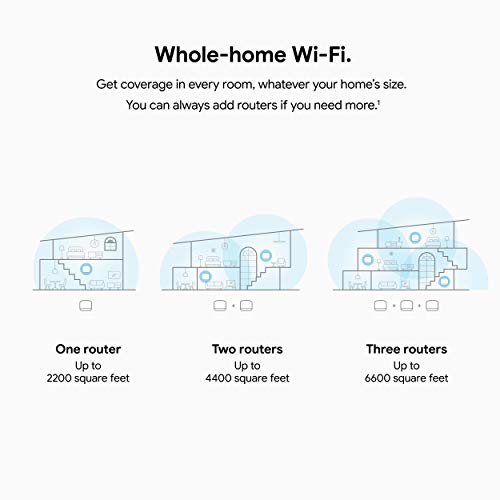 Google Nest Wifi - Home Wi-Fi System - Wi-Fi Extender - Mesh Router for Wireless Internet - 2 Pack