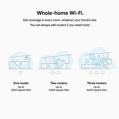 Google Nest WiFi Router 3 Pack (2nd Generation) – 4x4 AC2200 Mesh Wi-Fi Routers with 6600 Sq Ft Coverage