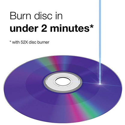 Verbatim CD-R 700MB 80 Minute 52x Recordable Disc for Data and Music - 100 Pack Spindle (FFP)