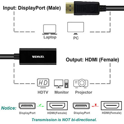 DisplayPort to HDMI, Benfei Gold-Plated DP Display Port to HDMI Adapter (Male to Female) Compatible for Lenovo Dell HP and Other Brand