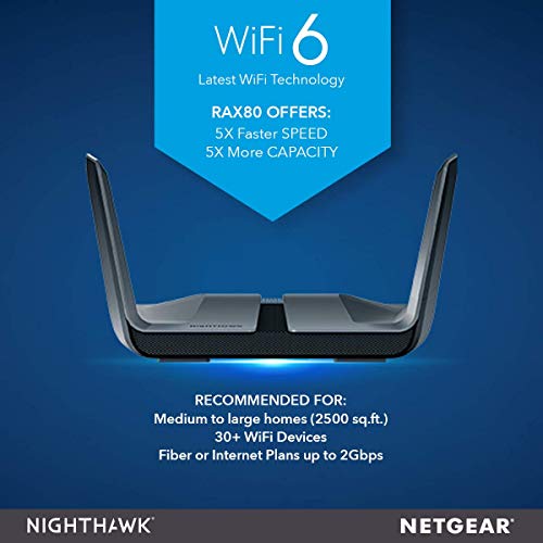 Netgear Nighthawk AX8 8-Stream AX6000 Wi-Fi 6 Router - RAX80-100NAS - Black (Renewed)