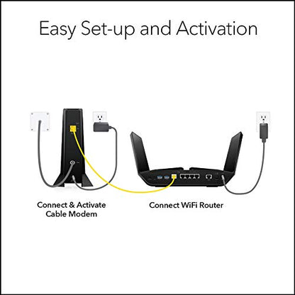 NETGEAR Nighthawk Multi-Gig Cable Modem CM2000 - Compatible with All Cable Providers incl. Xfinity, Spectrum, Cox | for Cable Plans Up to 2.5Gbps | DOCSIS 3.1